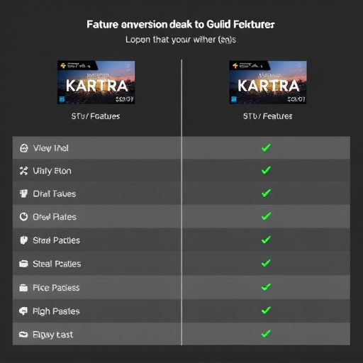 kartra-gohighlevel-feature-comparison-640x480-17196706.jpeg