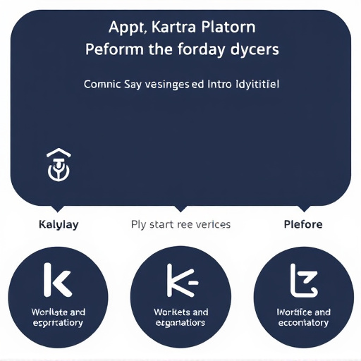 kartra-platform-review-2025-640x480-73015018.jpeg