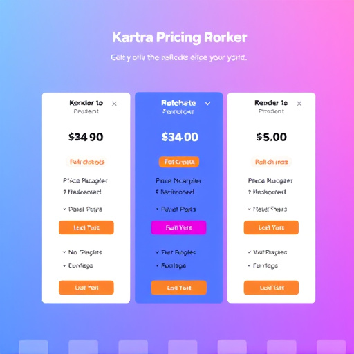 kartra pricing review