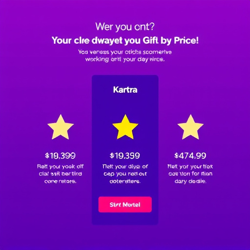 kartra pricing review