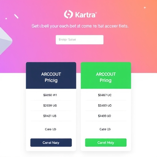 kartra-pricing-review-640x480-58670462.jpeg