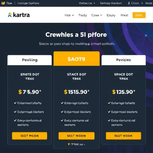 kartra pricing review