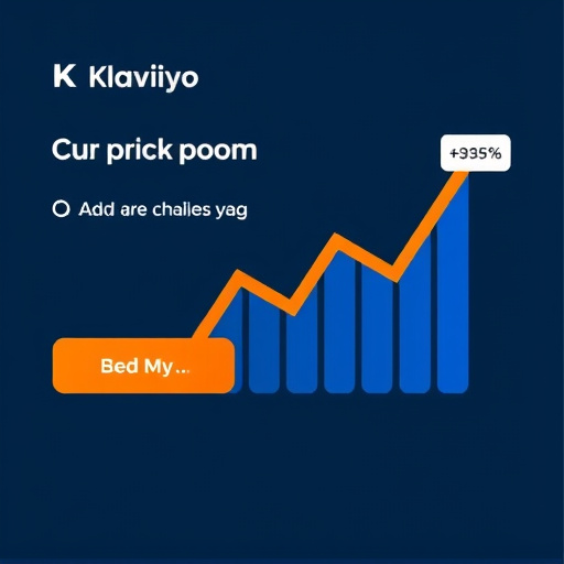 klaviyo conversion optimization
