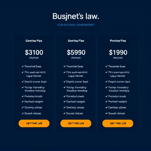 law firm marketing pricing