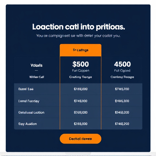 lc email campaign pricing