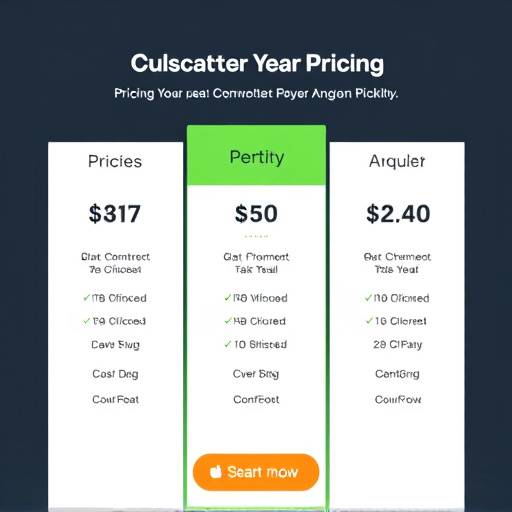 lc-email-campaign-pricing-640x480-92958586.jpeg
