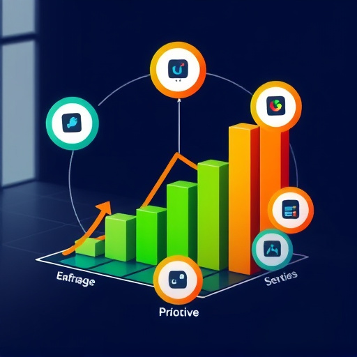 lead management optimization