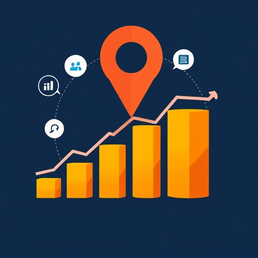 lead management optimization