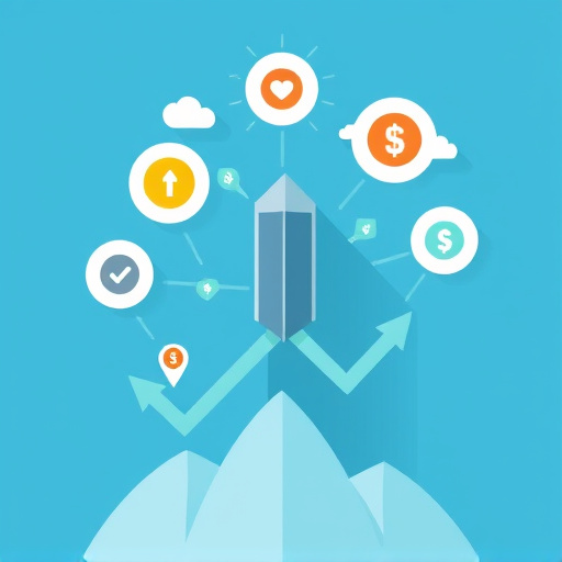 lead nurturing solution