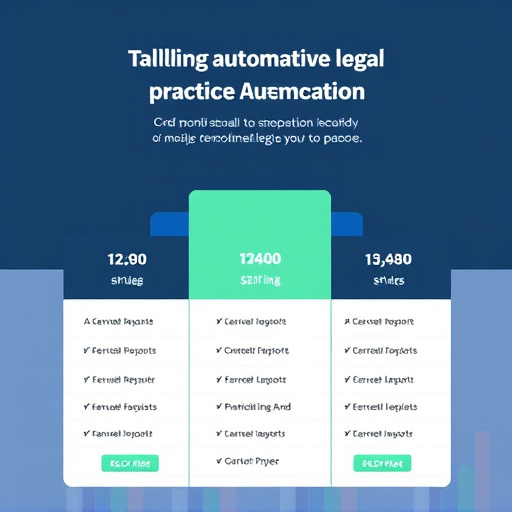 legal practice pricing automation