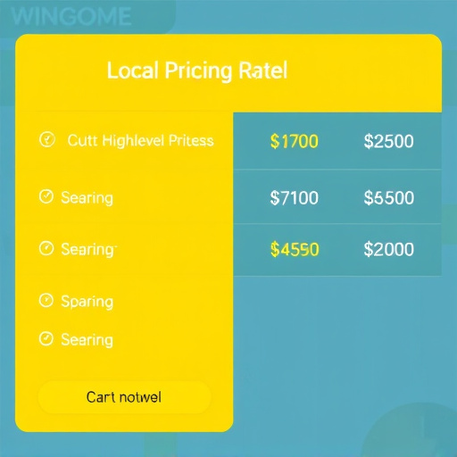 local-gohighlevel-pricing-rates-640x480-63360626.jpeg