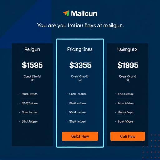 mailgun integration pricing