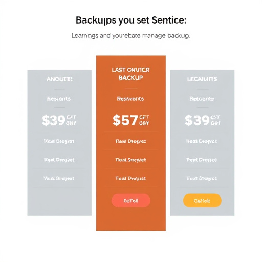 managed backup service pricing