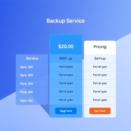 managed backup service pricing