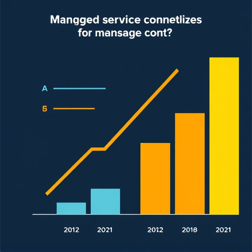 managed-service-cost-analysis-640x480-41514357.jpeg