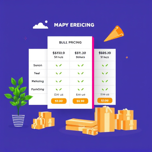 marketing agency bulk pricing