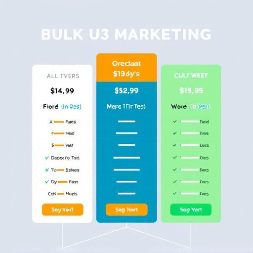 marketing agency bulk pricing