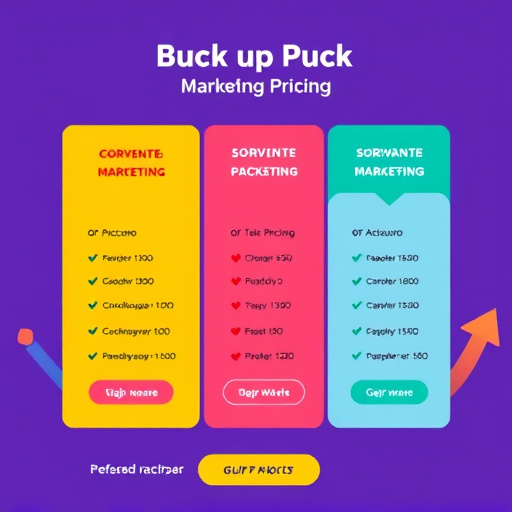 marketing agency bulk pricing