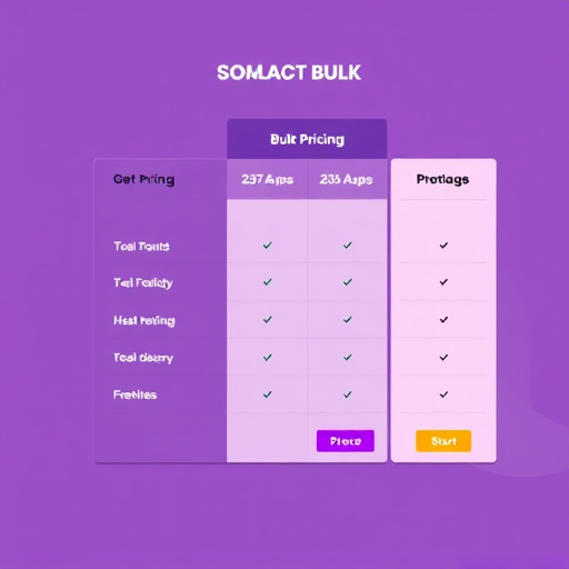 marketing agency bulk pricing