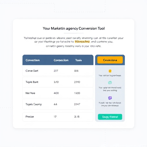 marketing agency conversion tool
