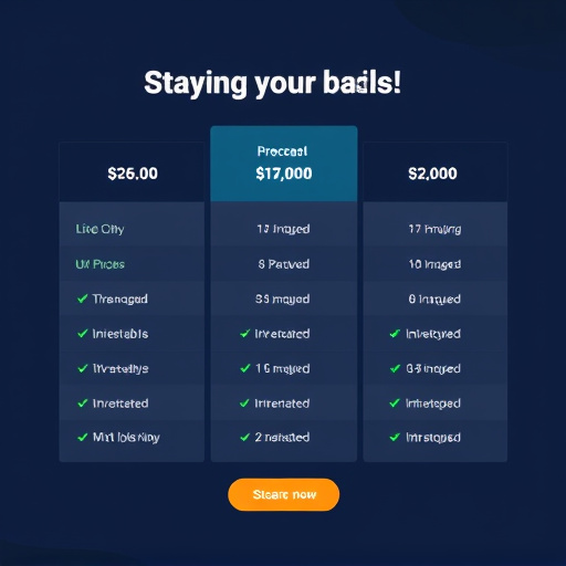 marketing agency pricing