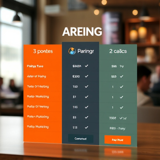 marketing agency pricing