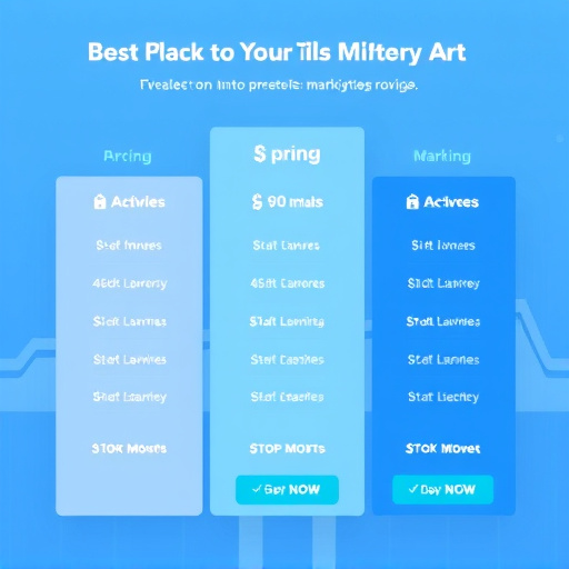 marketing automation ai pricing