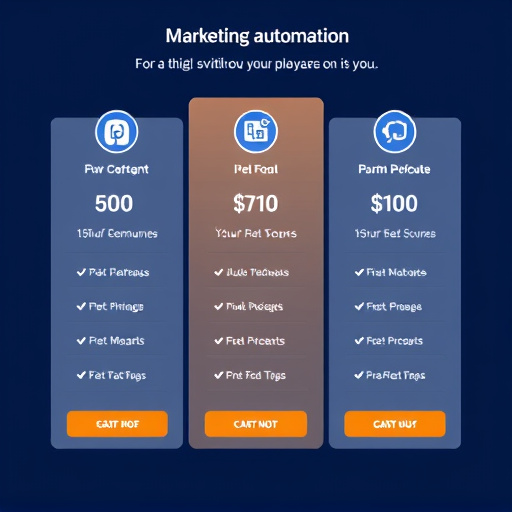 marketing automation ai pricing
