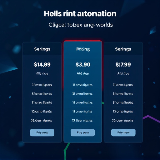 marketing automation ai pricing