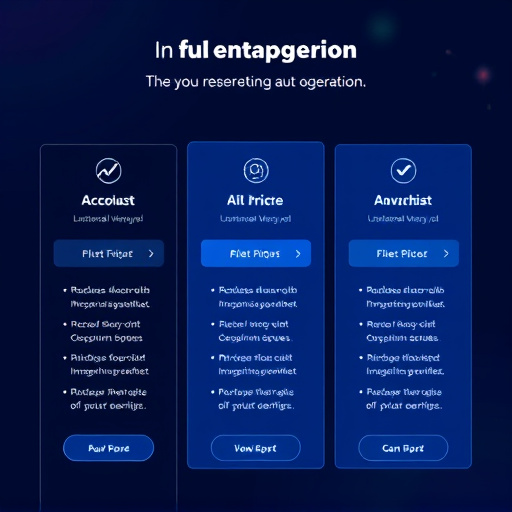 marketing automation ai pricing