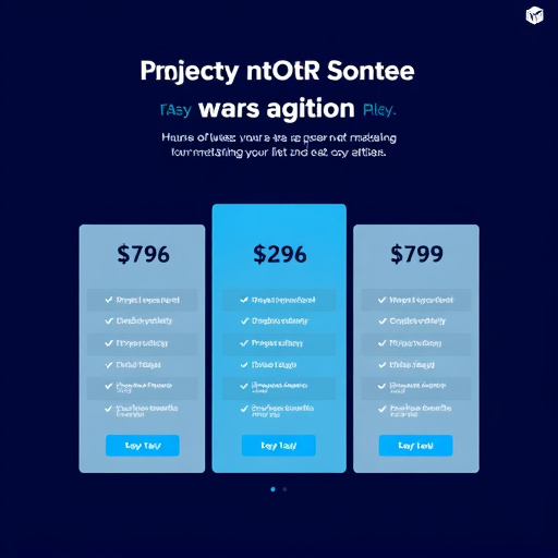 marketing automation ai pricing