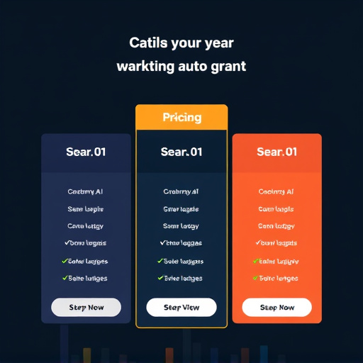 marketing automation ai pricing