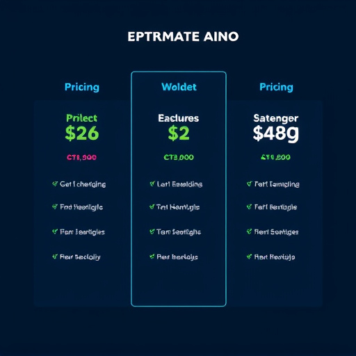 marketing automation ai pricing