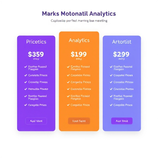marketing automation analytics pricing