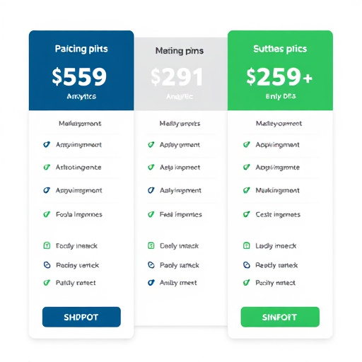 marketing automation analytics pricing