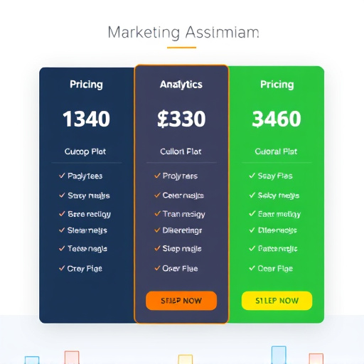 marketing automation analytics pricing