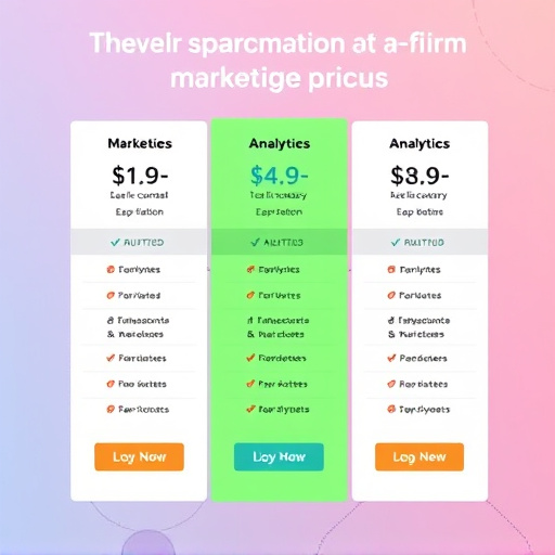 marketing automation analytics pricing