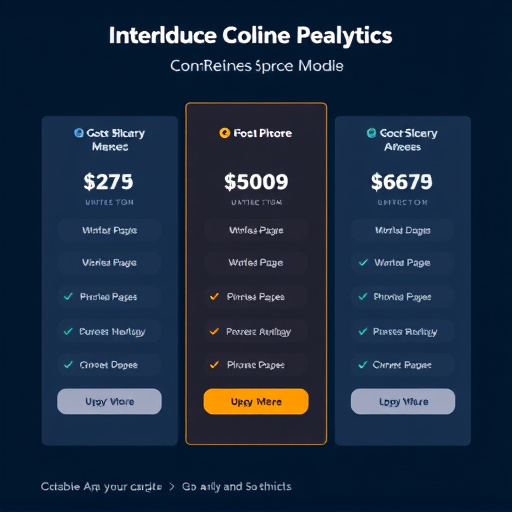 marketing automation analytics pricing