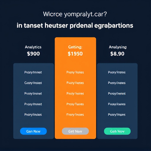 marketing automation analytics pricing