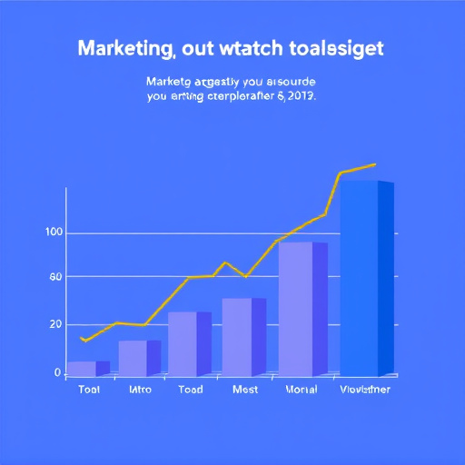 marketing-automation-budget-640x480-29069109.jpeg