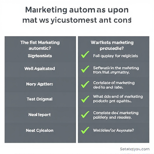 marketing automation comparison
