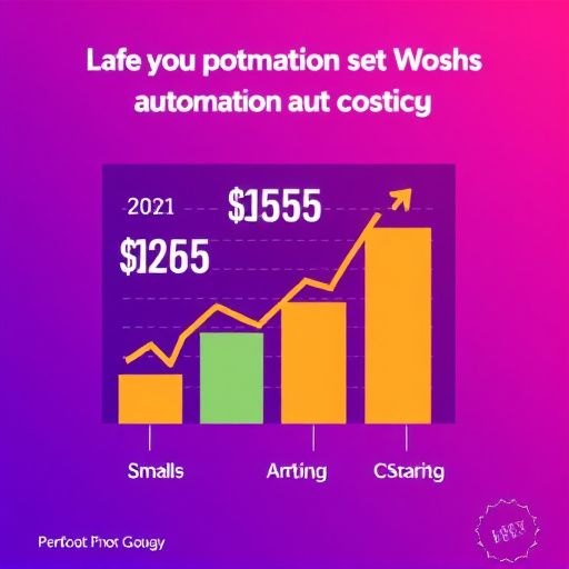 marketing-automation-cost-640x480-65630539.jpeg