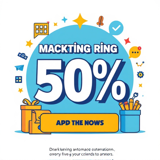 marketing automation discount