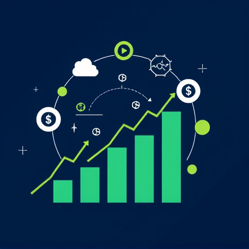 marketing automation integration cost