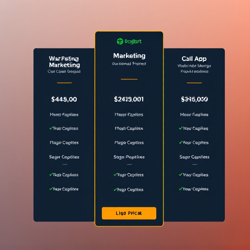 marketing automation migration pricing
