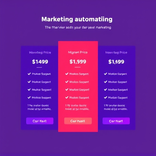 marketing automation migration pricing