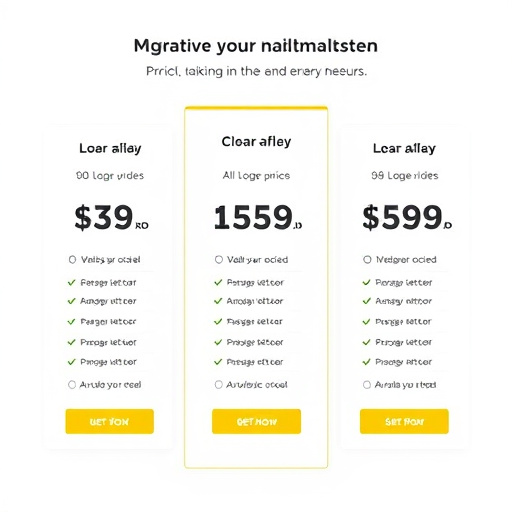marketing-automation-migration-pricing-640x480-26283692.jpeg