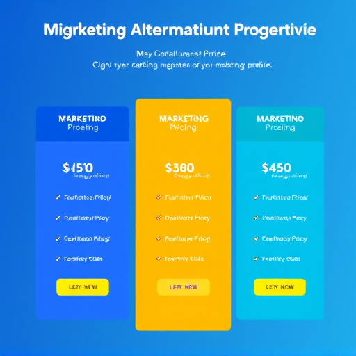 marketing automation migration pricing
