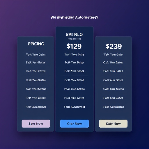 marketing automation pricing