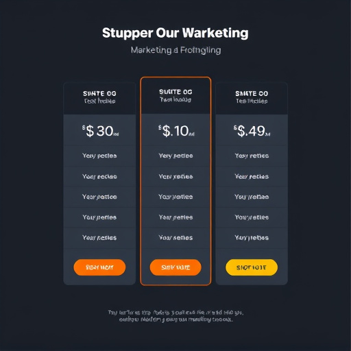marketing automation pricing